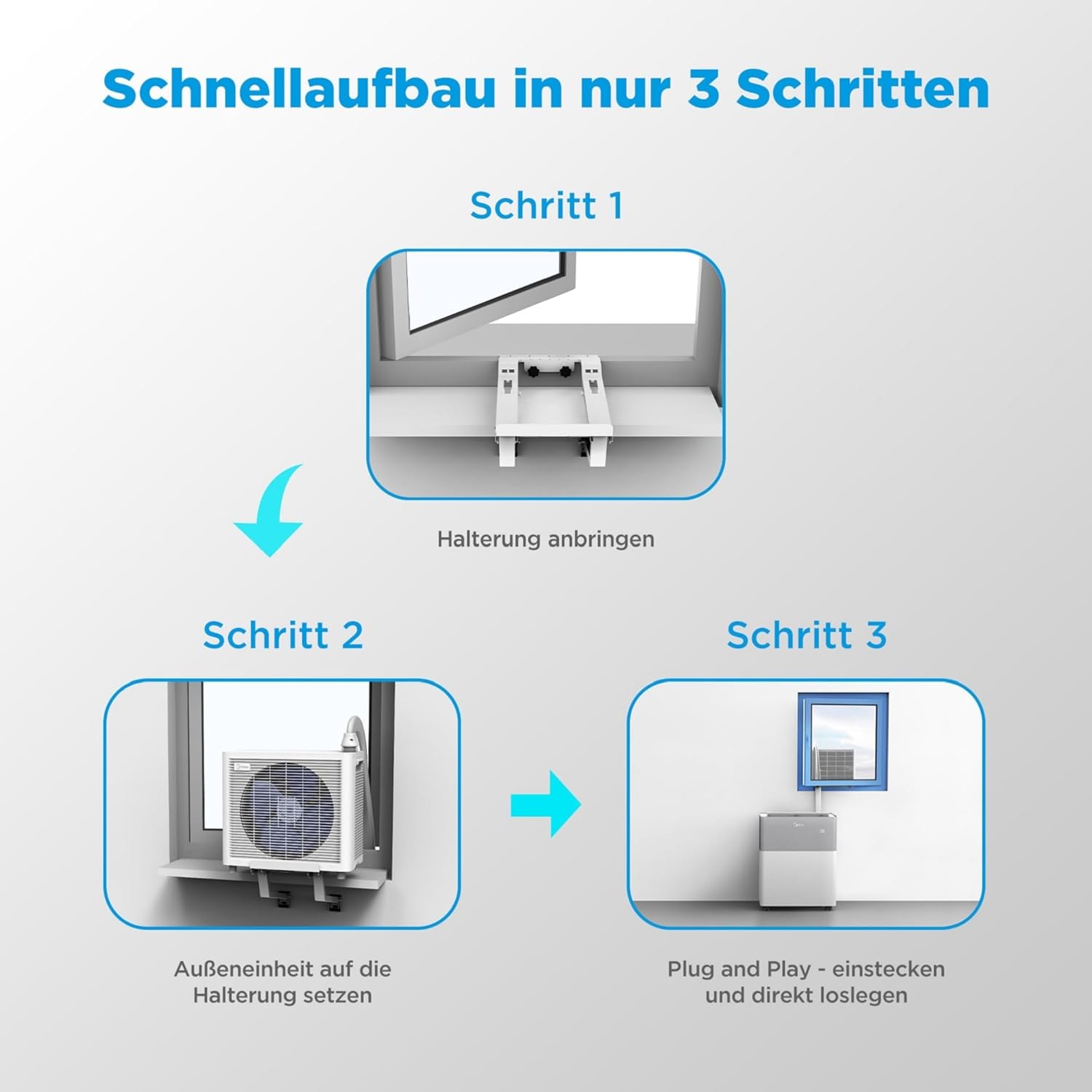 Midea Portable Split Air Conditioner PortaSplit 12,000 BTU / 3.5kW