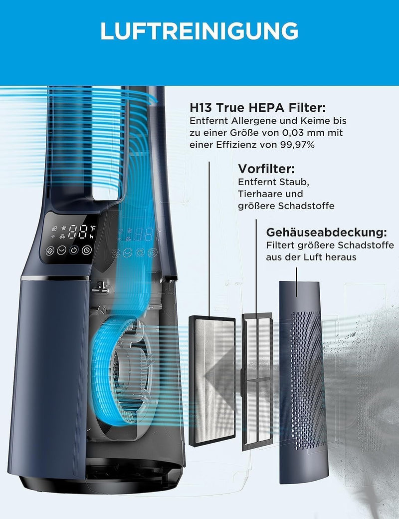 2-in-1 Tower Fan and Air Purifier MFP-120i (BL)